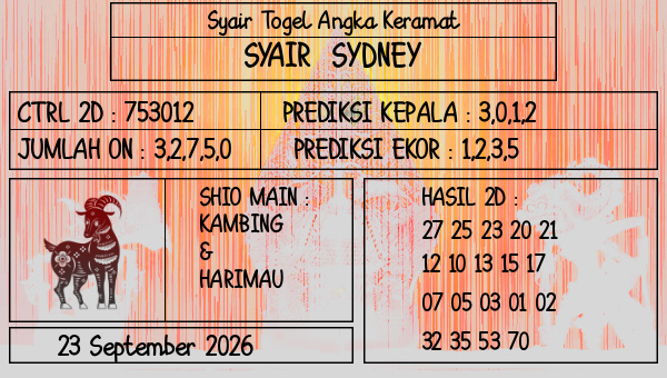 Prediksi Sydney