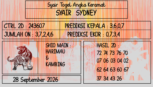 Prediksi Sydney