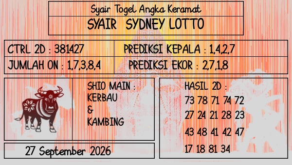 Prediksi Sydney Lotto
