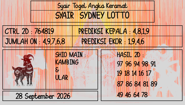 Prediksi Sydney Lotto