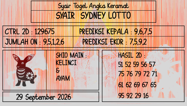 Prediksi Sydney Lotto