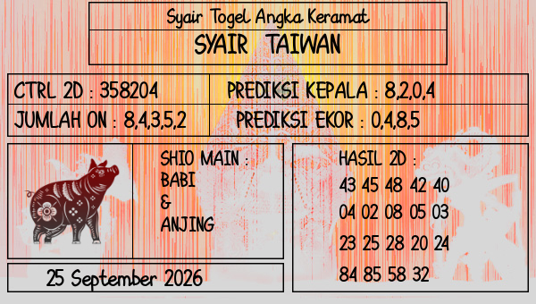 Prediksi Taiwan