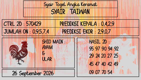 Prediksi Taiwan