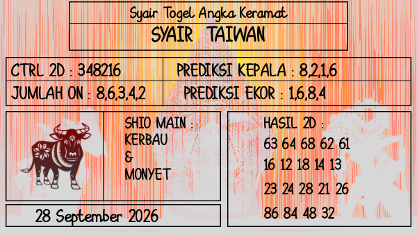 Prediksi Taiwan