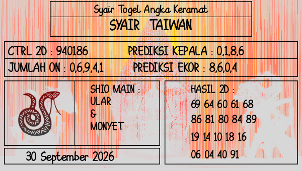 Prediksi Taiwan